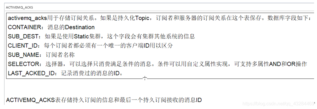 [外链图片转存失败,源站可能有防盗链机制,建议将图片保存下来直接上传(img-AQi0KWcA-1611736412789)(C:\Users\PePe\AppData\Roaming\Typora\typora-user-images\image-20210127141232140.png)]