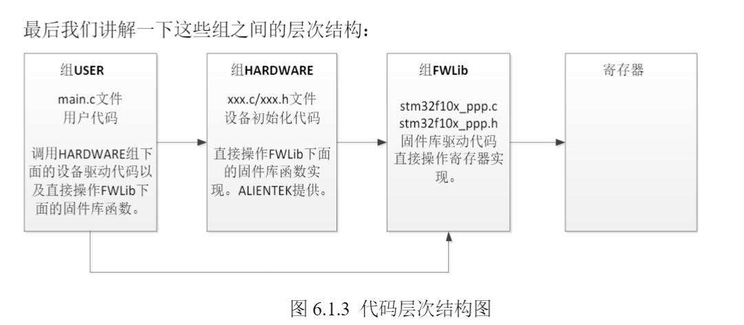 Insert picture description here