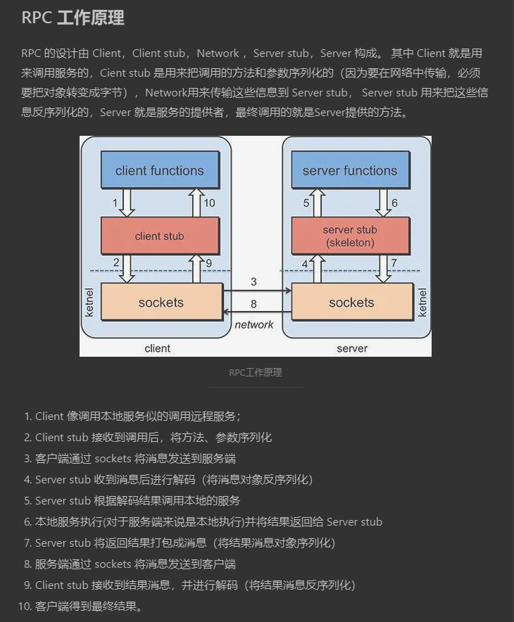 rpc协议详解