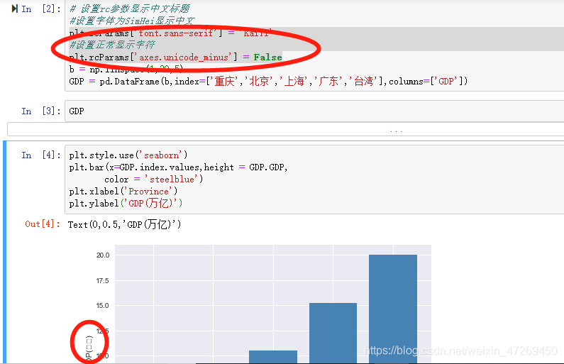 关于matplotlib和seaborn画图不能显示中文的原因 一个徘徊在人工智能门口的地球物理研究僧的博客 Csdn博客