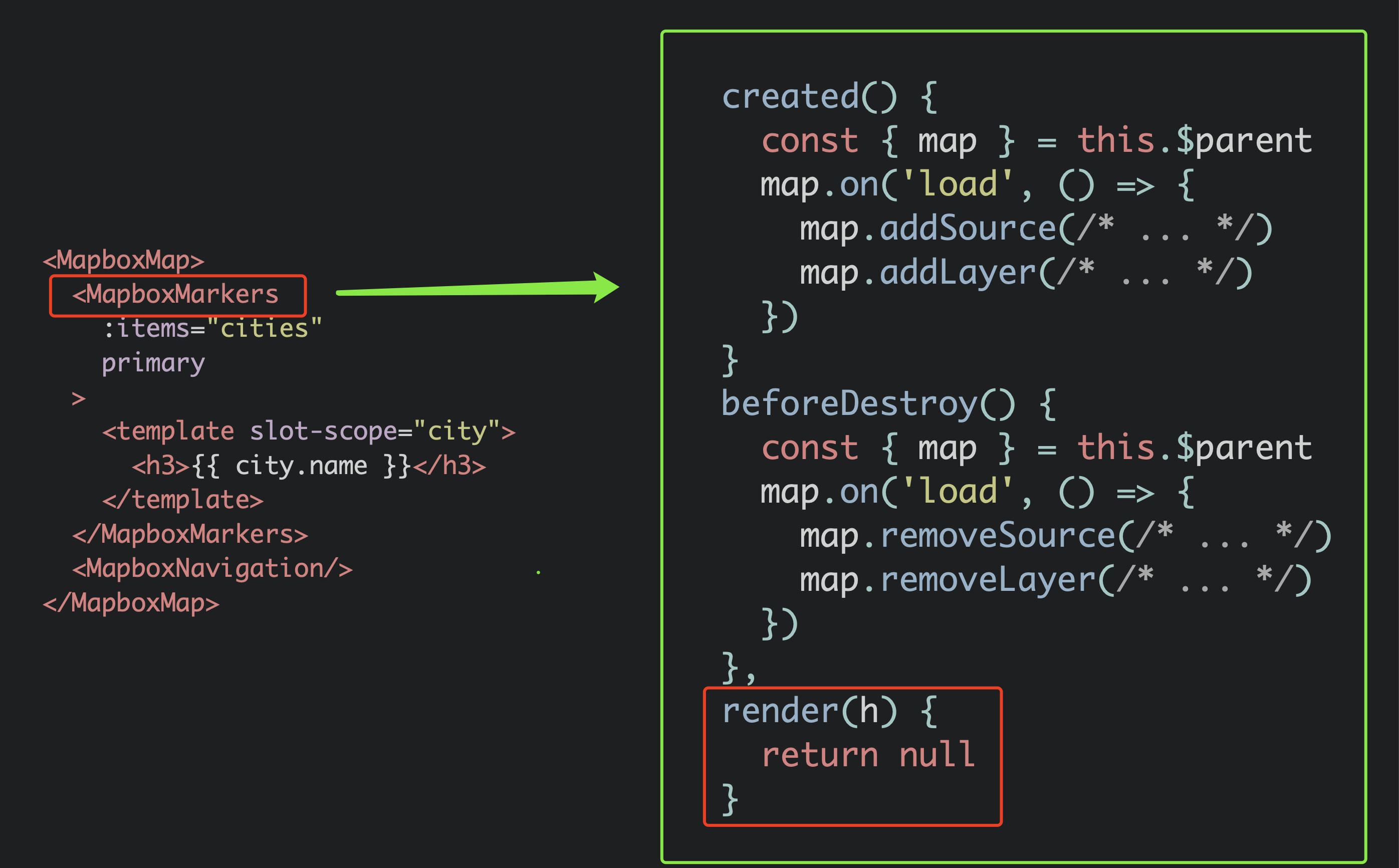 vue专家不想让你知道的7个秘密