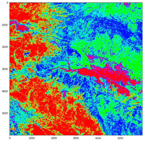 4 band classification images