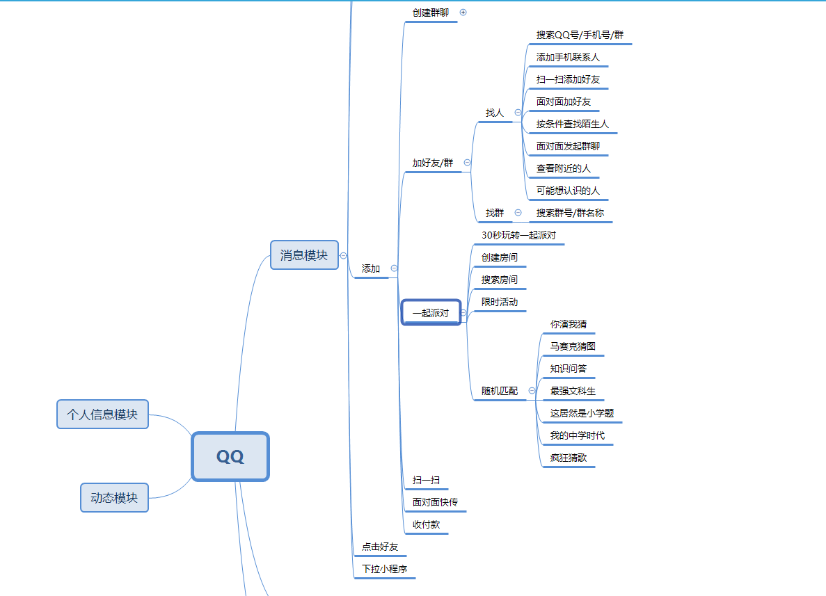 qq消息模块思维导图