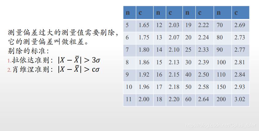 ここに画像の説明を挿入します