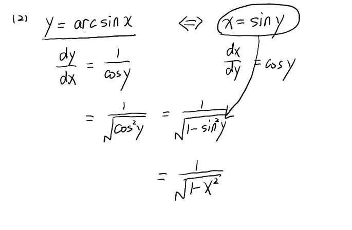 反函数的导数arcsinx的导数求导证明