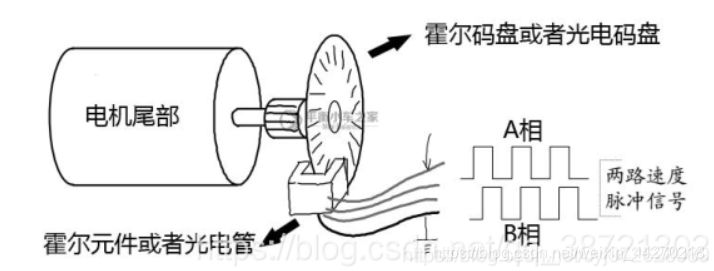 ここに画像の説明を挿入