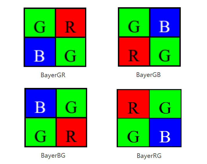 海康彩色工业相机图像格式转换方法(Bayer转RGB)