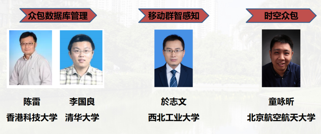 众包数据库管理时空众包移动群智感知方向的综述整理附思维导图