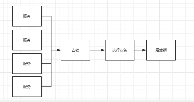 Insert picture description here