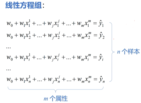 多元线性回归