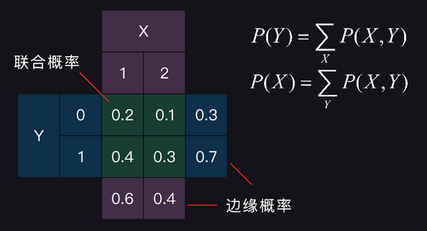 fig1