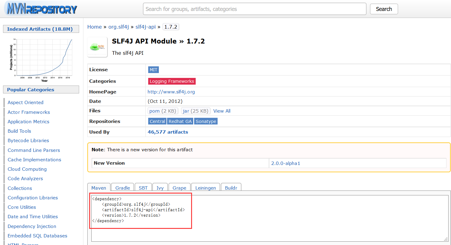 解决Slf4J: Failed To Load Class “Org.Slf4J.Impl.Staticloggerbinder ”_落花流水I的博客-Csdn博客