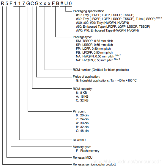 Rom R01078 瑞萨E1仿真器(R0E000010KCE00)支持的MCU系列--RL78 Family_瑞萨e8a与e1区别-CSDN博客