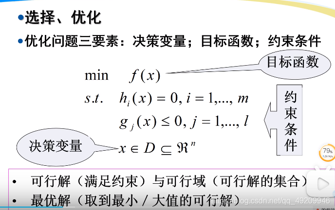 规划问题解决步骤