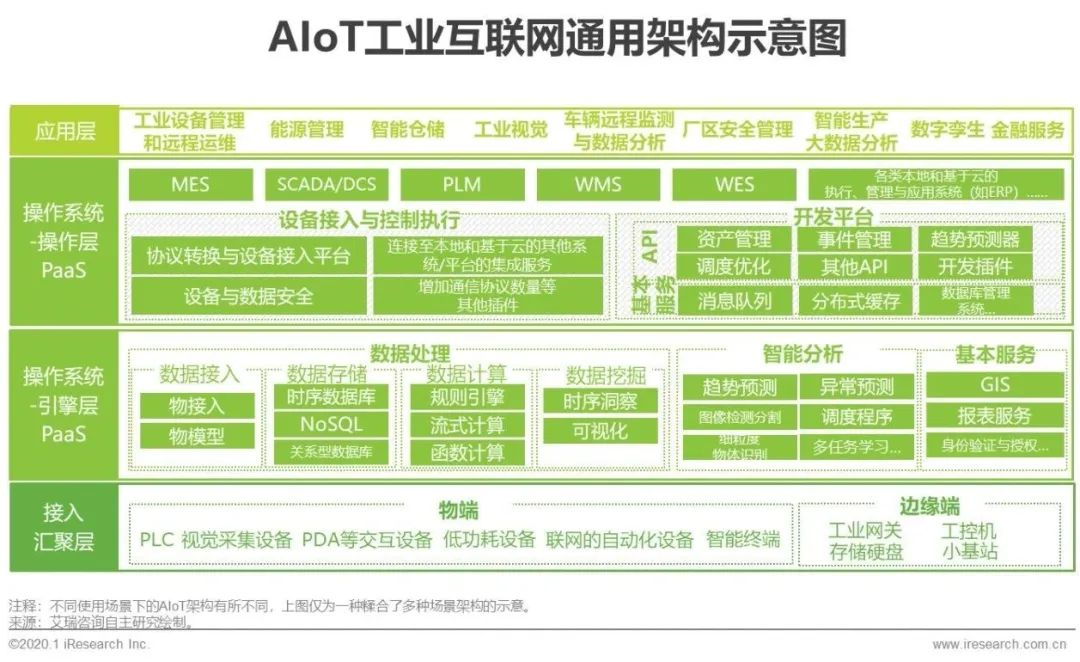 未能出售的产品计入GDP么_房屋出售图片(3)