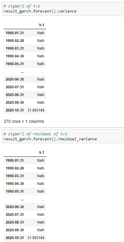 garch-model-in-python-arch-package-arch-package-python-universitygrass-csdn