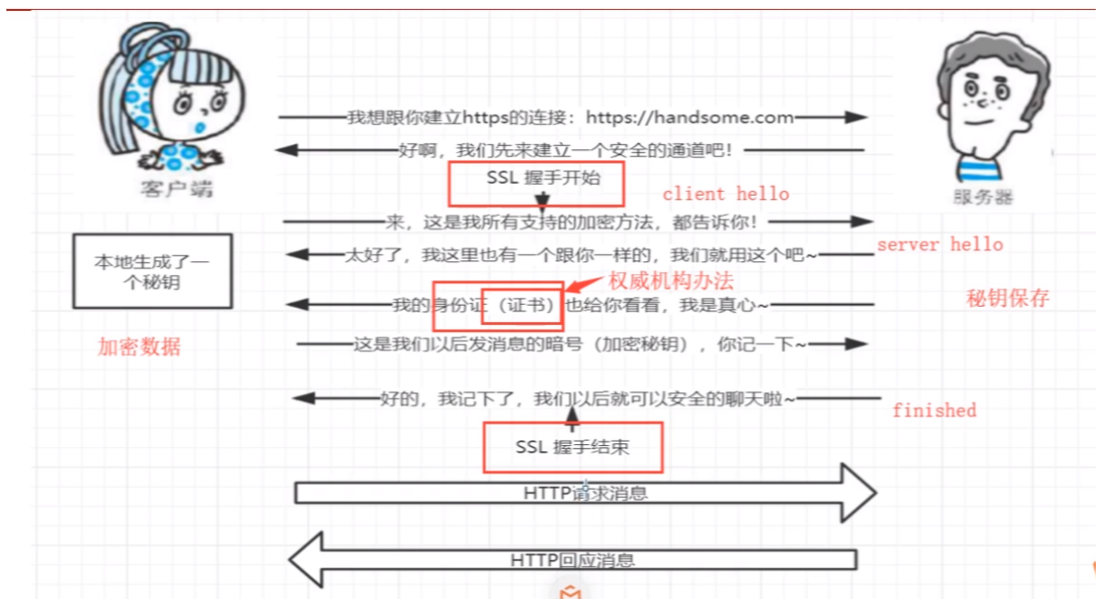 tcpip详解,TCPIP详解下载 tcpip详解,TCPIP详解下载