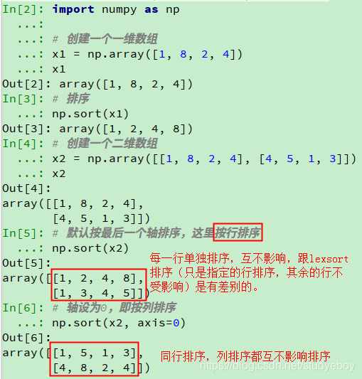排序函数(sort、sorted、argsort、lexsort、partition、argpartition、searchsorted ...