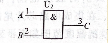 嵌入式硬件(三)数字逻辑电路_异或门电路图-CSDN博客
