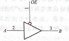 嵌入式硬件（三）数字逻辑电路_异或门电路图-CSDN博客