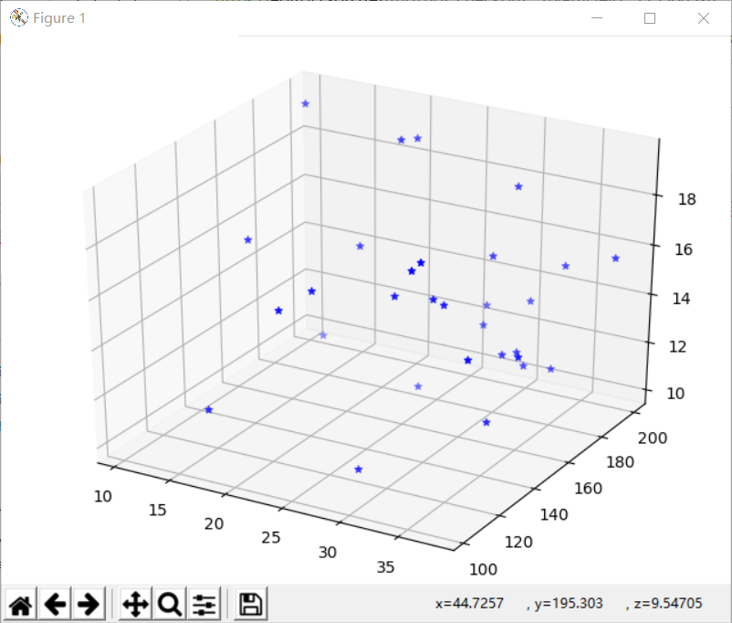 python三维可视化-CSDN博客
