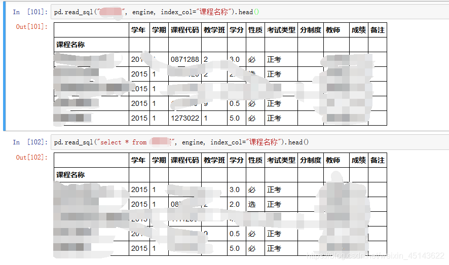 pandas read_sql read_sql_query read_sql_table 区别_pandas read sql query ...