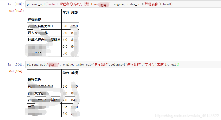pandas read_sql read_sql_query read_sql_table 区别_pandas read sql query ...
