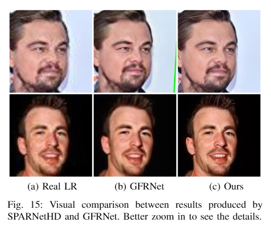 SPARNet（2020.12.4IEEE）论文阅读笔记