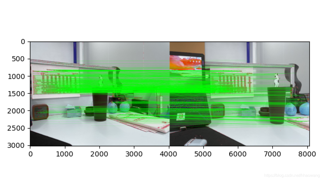 OpenCV 29 Opencv CSDN