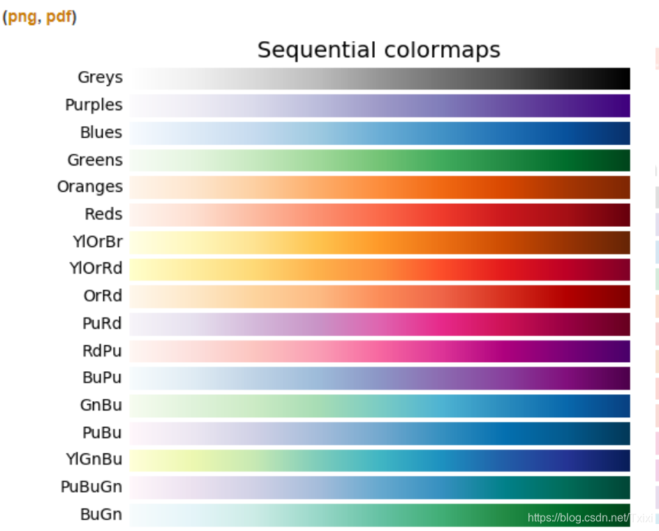 python—wordcloud库绘制词云2_wordcloud 词云生成 ii-CSDN博客