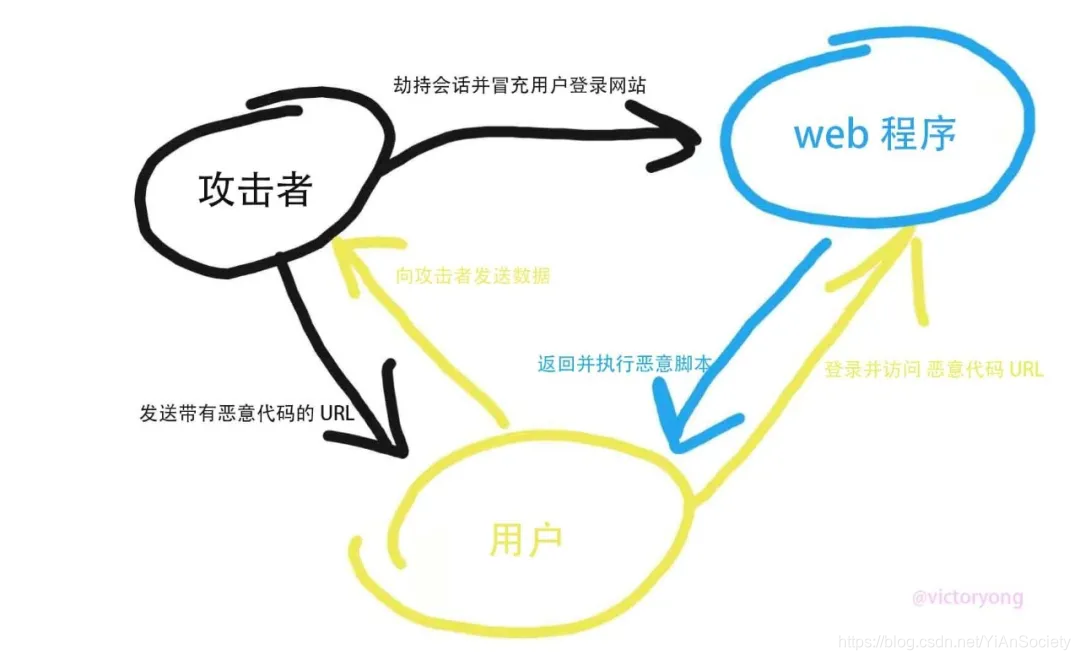 ここに画像の説明を挿入