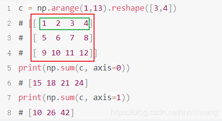 NumPy中axis的理解_numpy axis的理解-CSDN博客
