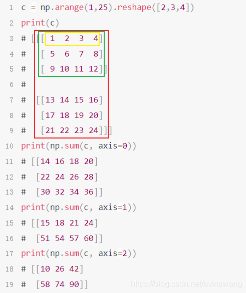 NumPy中axis的理解_numpy axis的理解-CSDN博客
