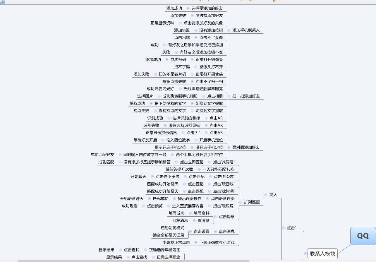 qq思维导图联系人界面50条