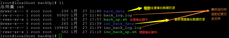 MySQL 使用 XtraBackup 进行数据热备份指导 [全量+增量]