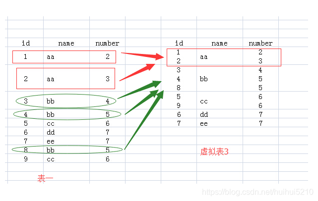 C:\Users\huihui520\AppData\Roaming\Typora\typora-user-images\image-20210128152102189.png