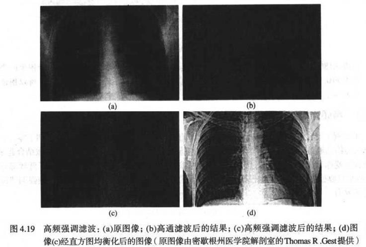 Matlab数字图像处理学习记录【3】——频域处理