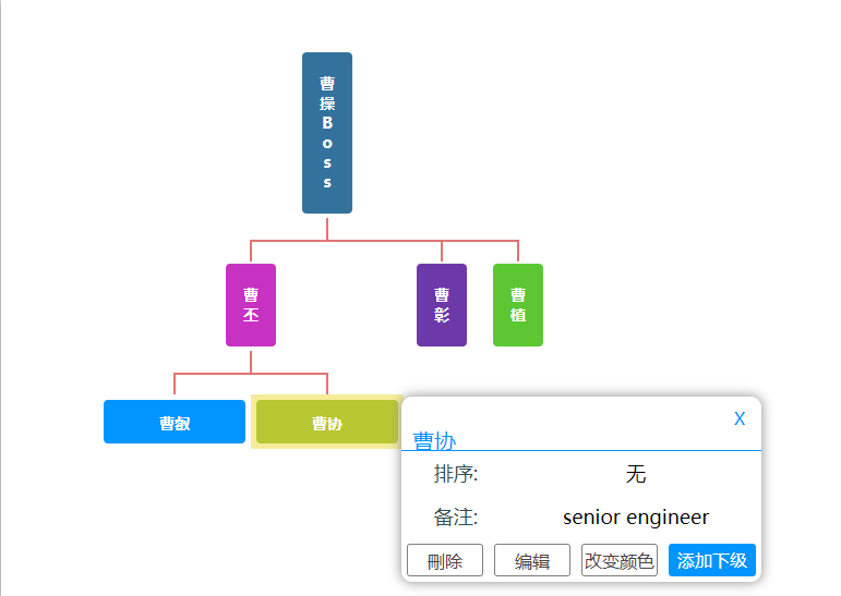 orgChart实现竖向排列组织图（js实现组织机构图）