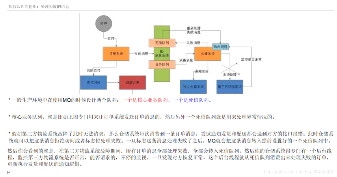 [外链图片转存失败,源站可能有防盗链机制,建议将图片保存下来直接上传(img-aQrLSo6a-1611823661253)(C:\Users\PePe\AppData\Roaming\Typora\typora-user-images\image-20210128141812924.png)]