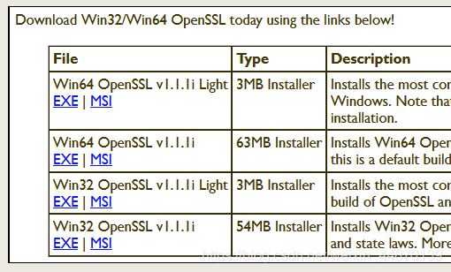 OpenSSL安装及查看版本号