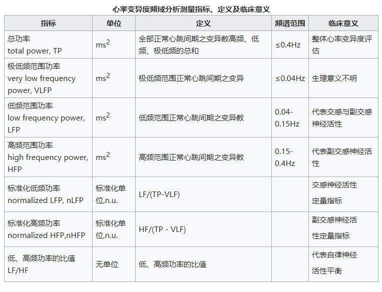 心电图rv6十sv2正常值图片