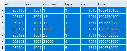 MySQL