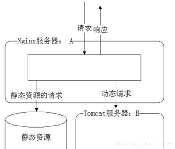 ここに画像の説明を挿入