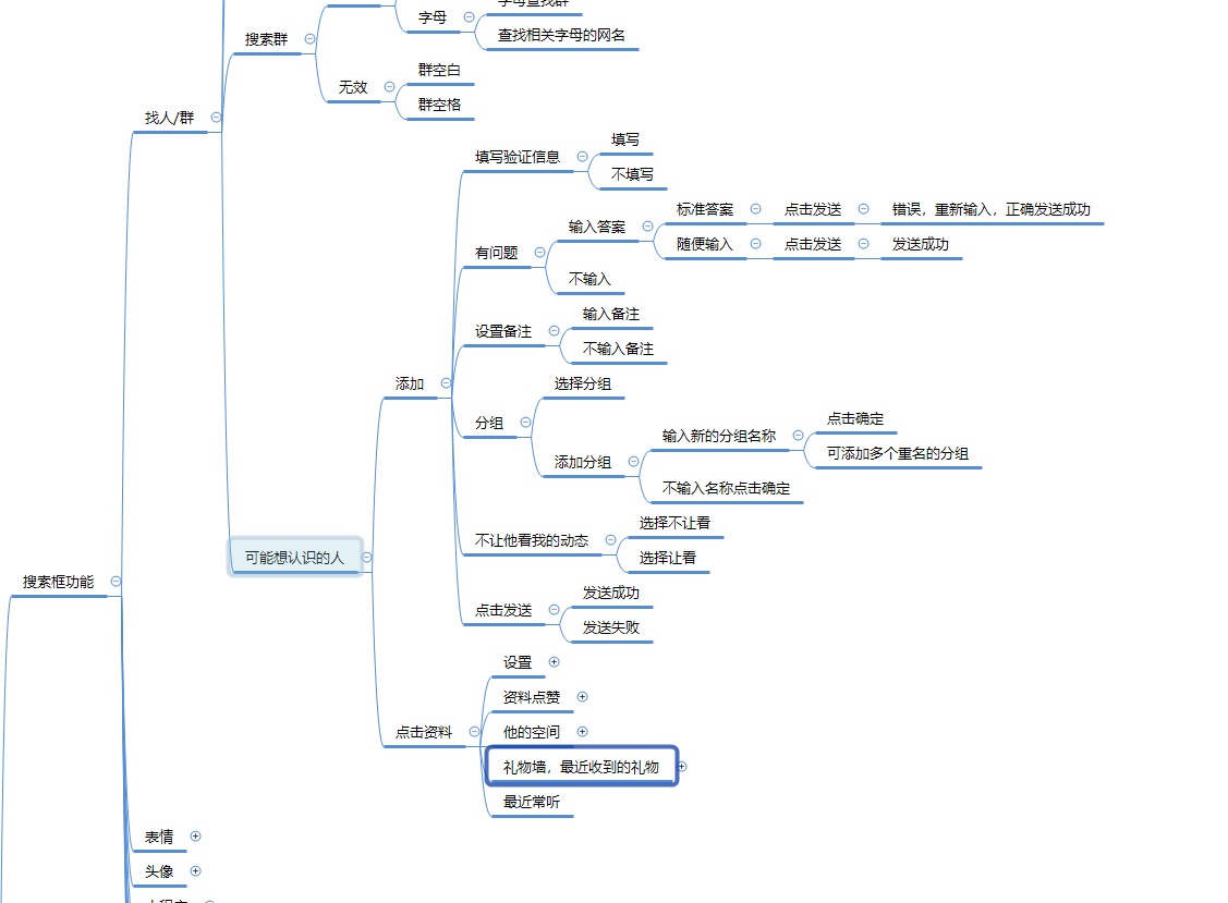 qq联系人模块思维导图