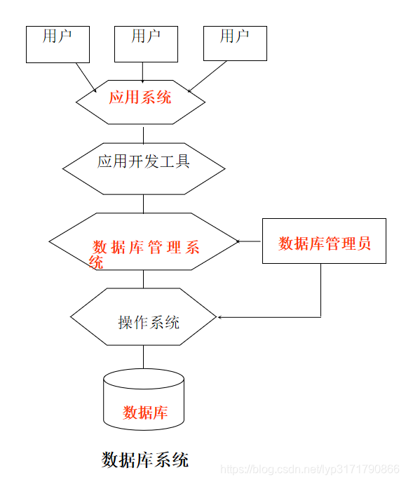 内存兼容性测试软件_手机测试内存软件_内存数据库测试软件