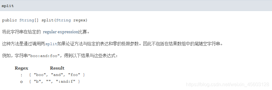 jdk1.8开发文档有关split()方法说明