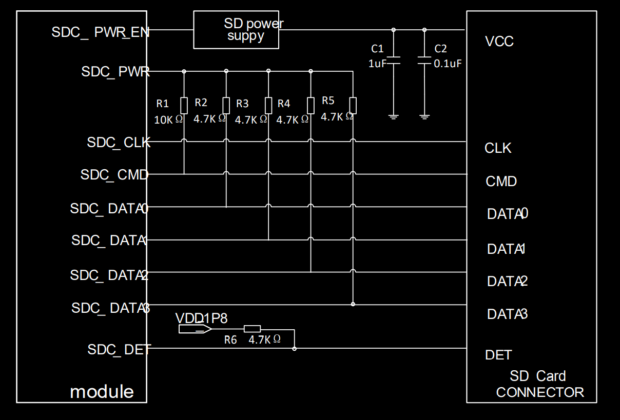 嵌入式中sd卡接口电路设计_sdio阻抗是多少-csdn博客