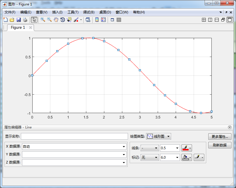 plot4