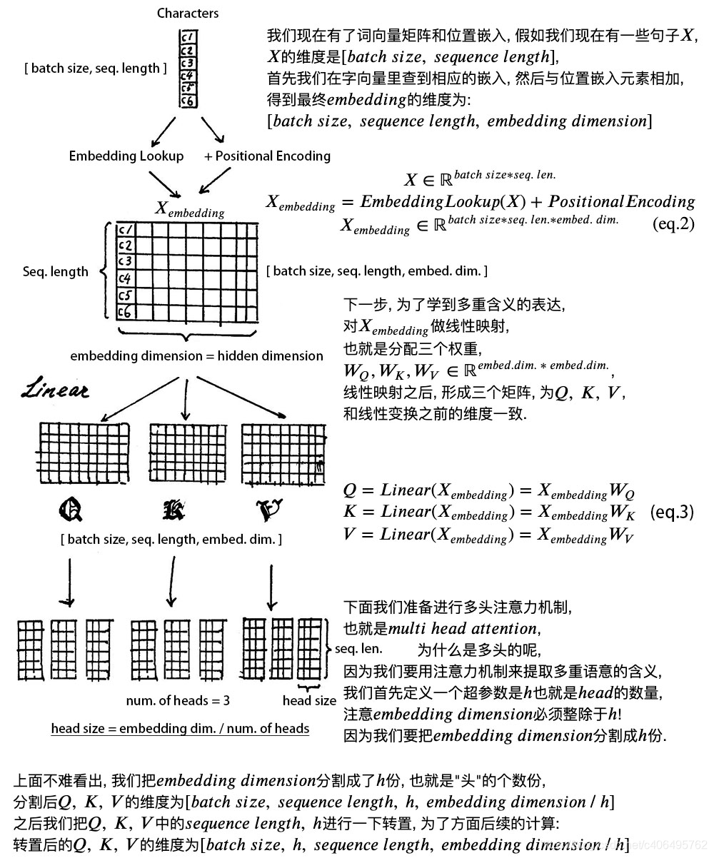 在這裡插入圖片描述