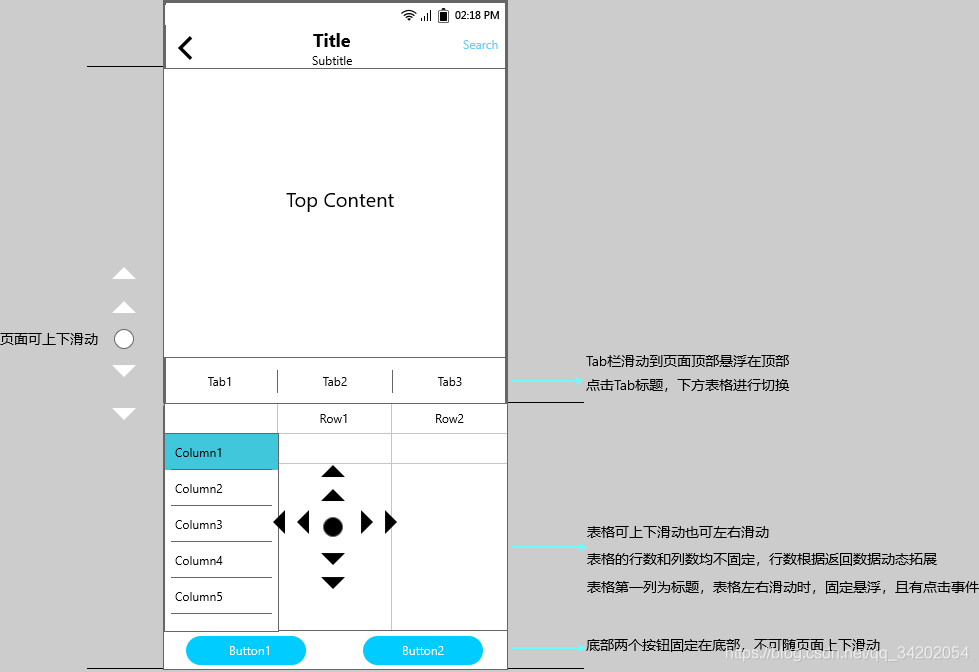 原型